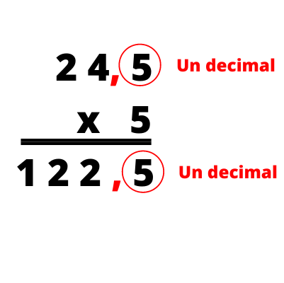 multiplicación con decimales